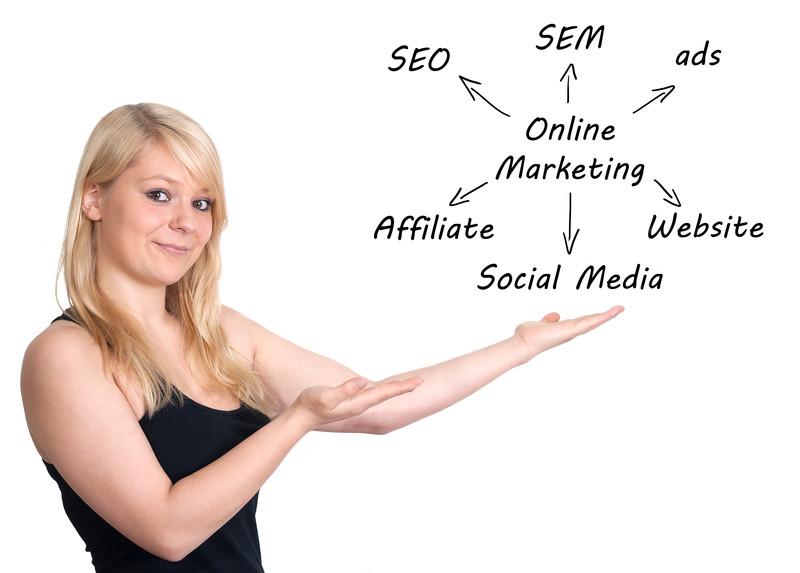 online marketing strategies
