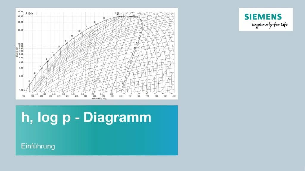 hx diagram software hx diagram software